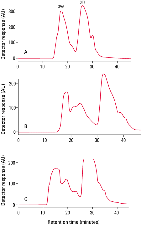 superq-5pw_fig3.png